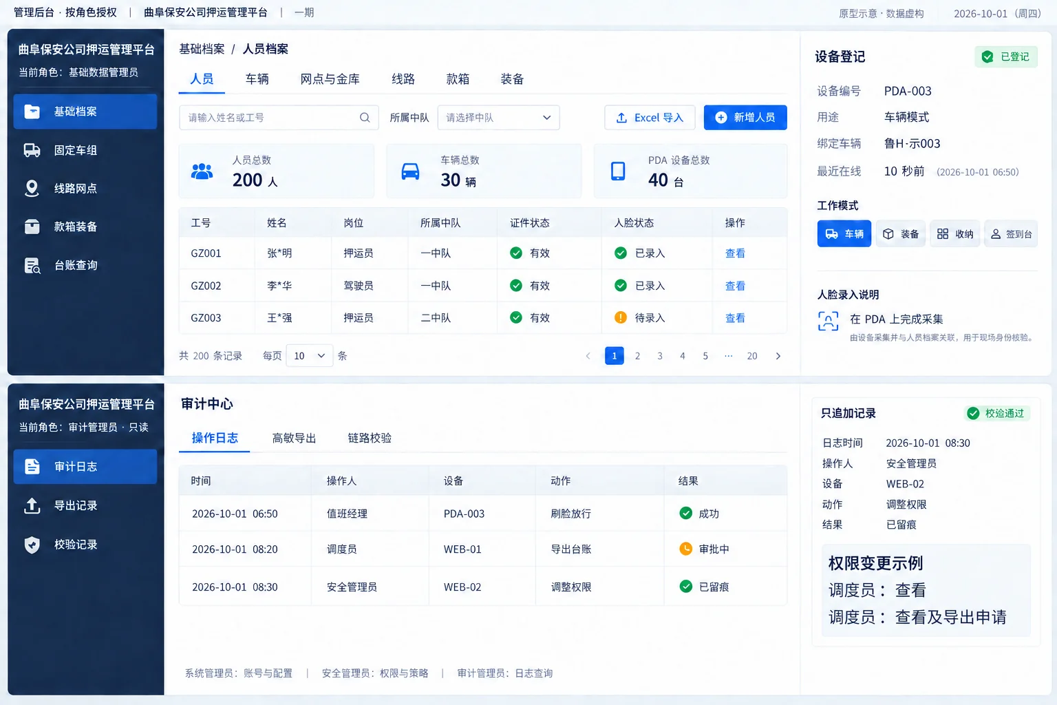 保安公司押运管理平台·管理后台 · 档案、设备与审计（原型示意，演示数据）