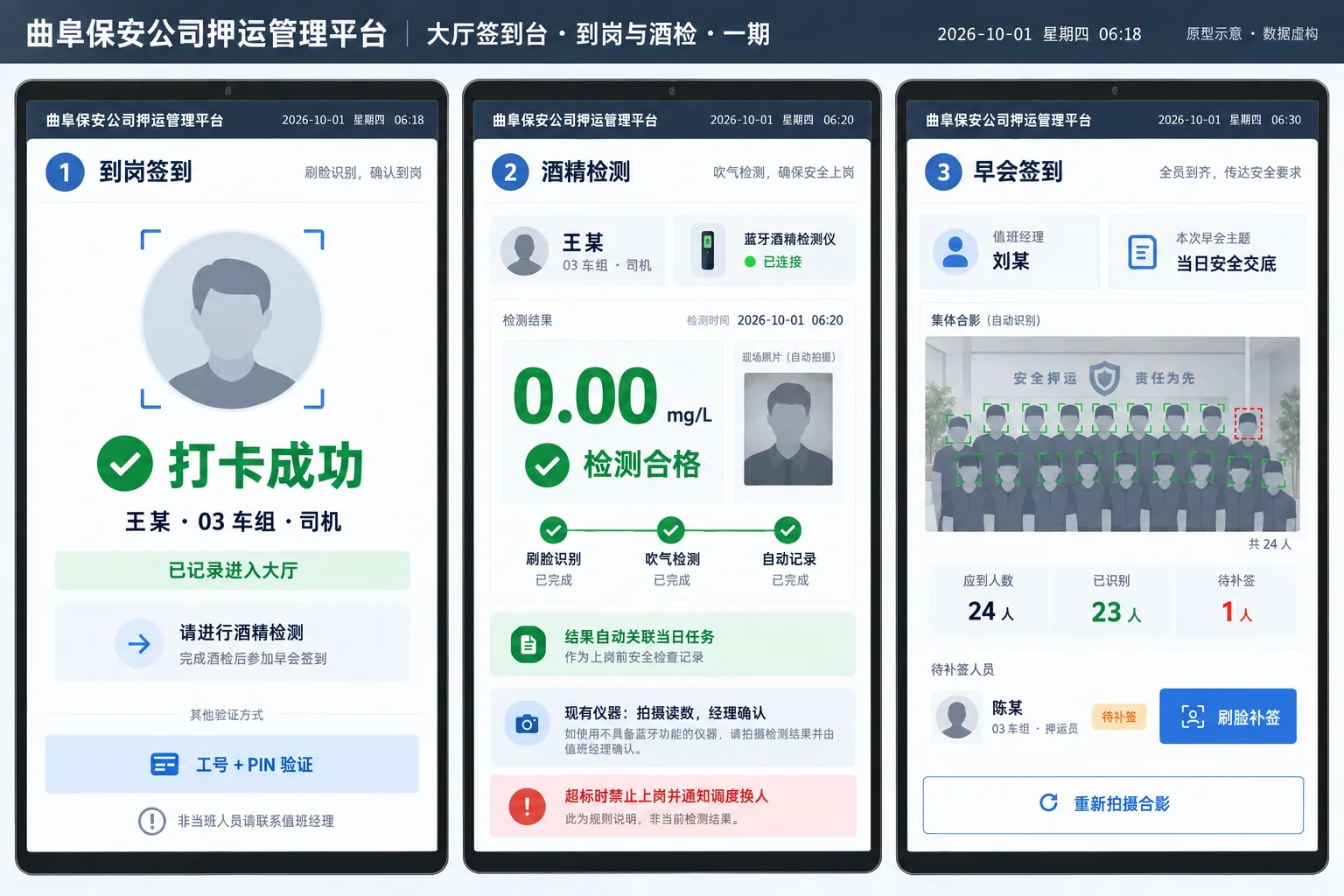 保安公司押运管理平台·签到台 · 打卡、酒检与早会（原型示意，演示数据）