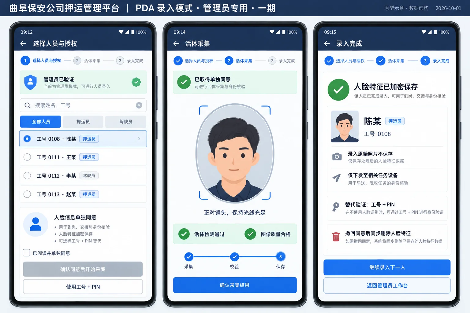 保安公司押运管理平台·录入 PDA · 人脸采集与替代验证（原型示意，演示数据）
