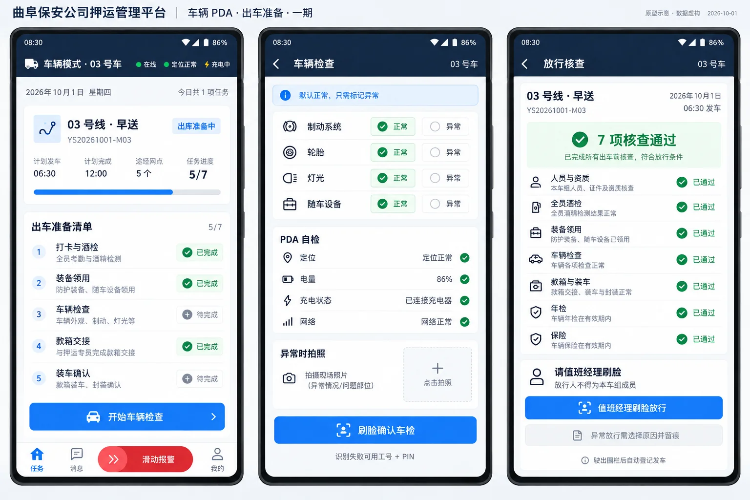 保安公司押运管理平台·车辆 PDA · 任务、车检与放行（原型示意，演示数据）