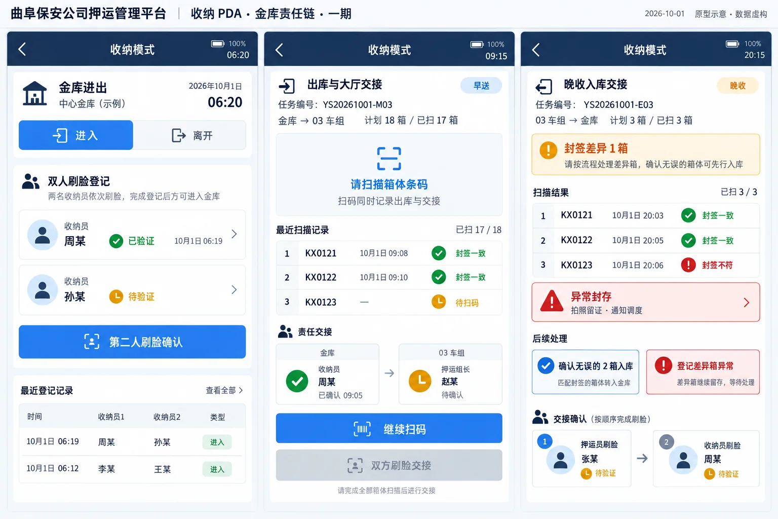保安公司押运管理平台·收纳 PDA · 金库出入与款箱交接（原型示意，演示数据）