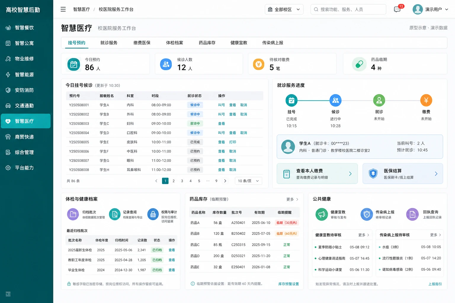 高校智慧后勤系统·智慧医疗（原型示意，演示数据）