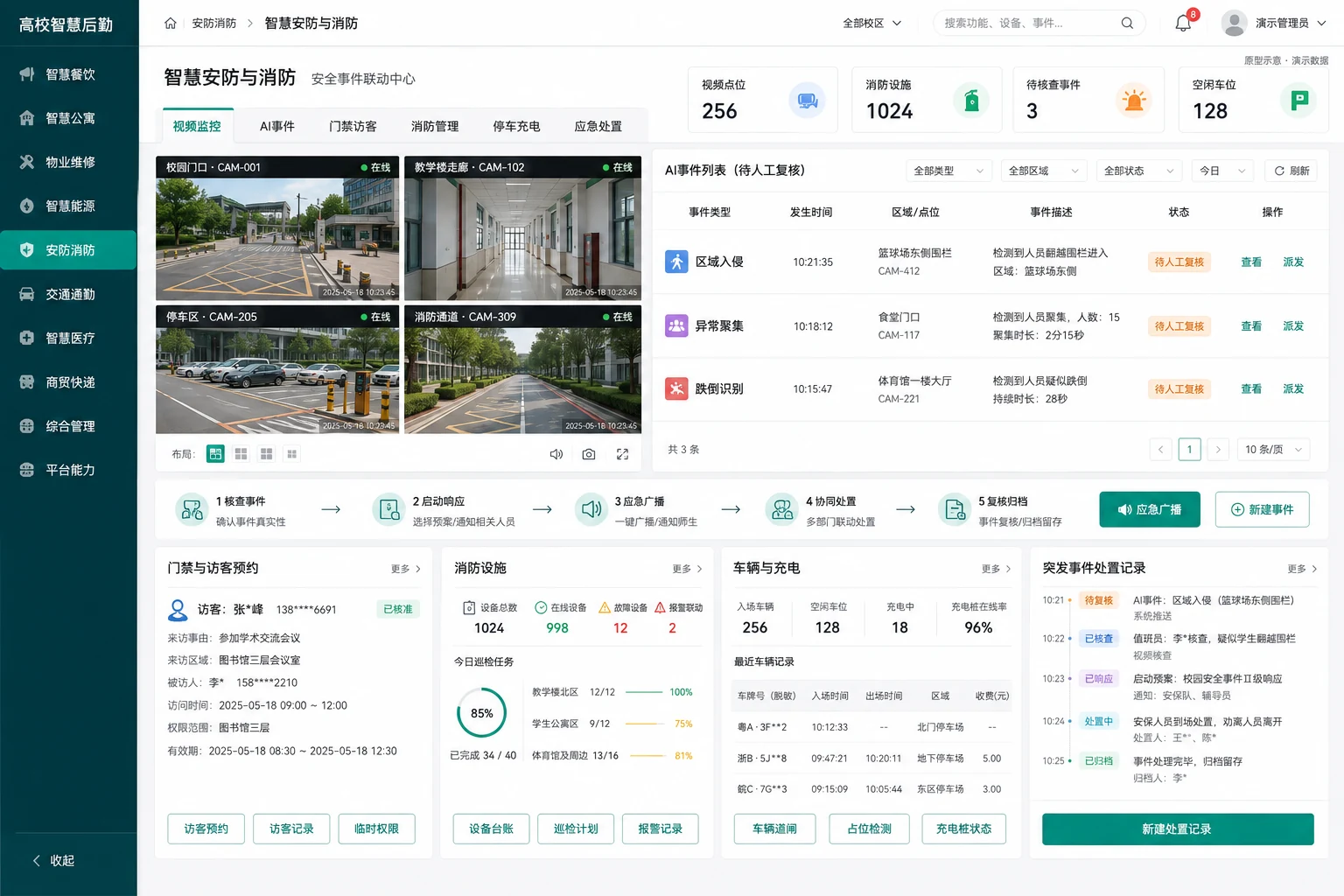 高校智慧后勤系统·智慧安防与消防（原型示意，演示数据）