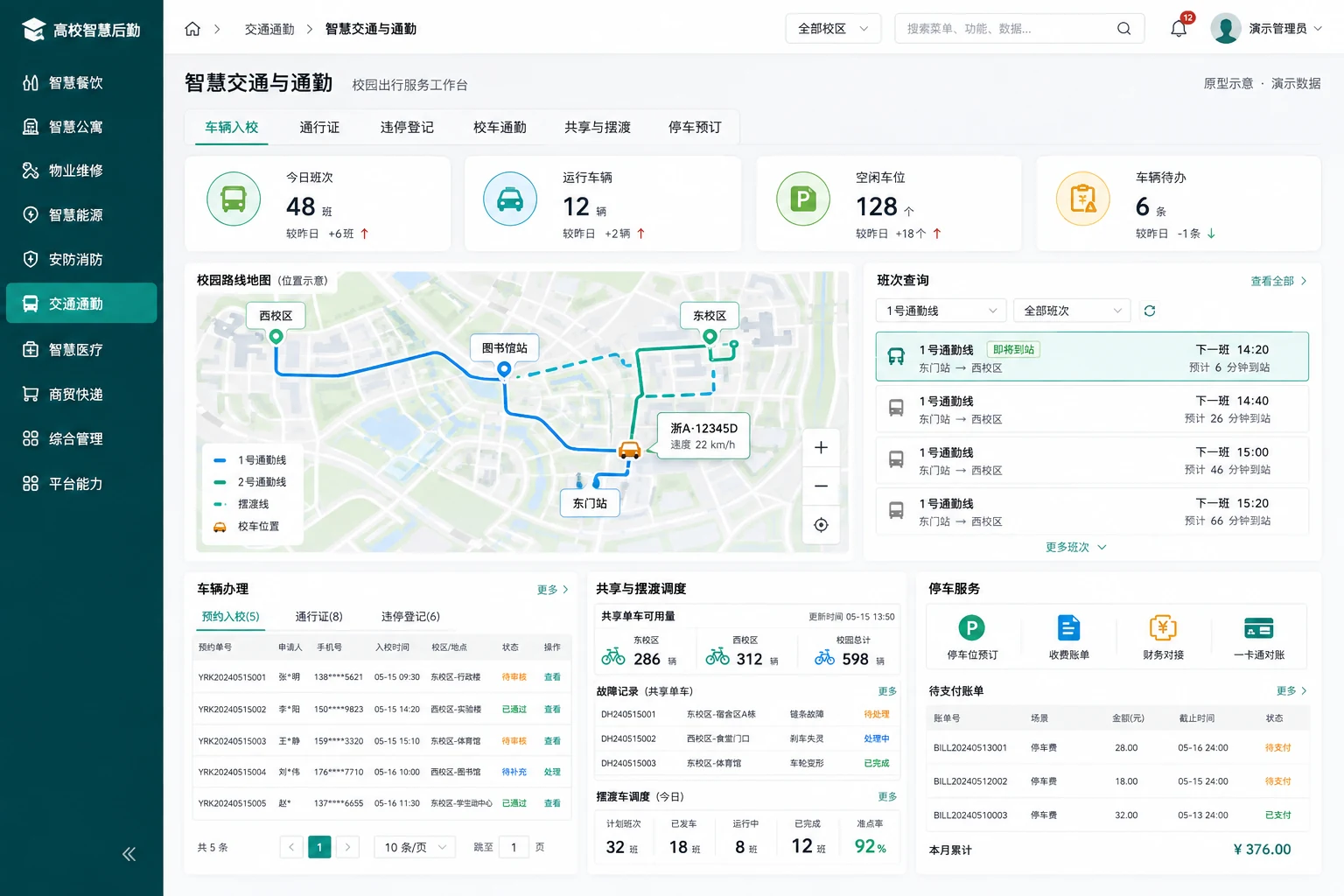 高校智慧后勤系统·智慧交通与通勤（原型示意，演示数据）