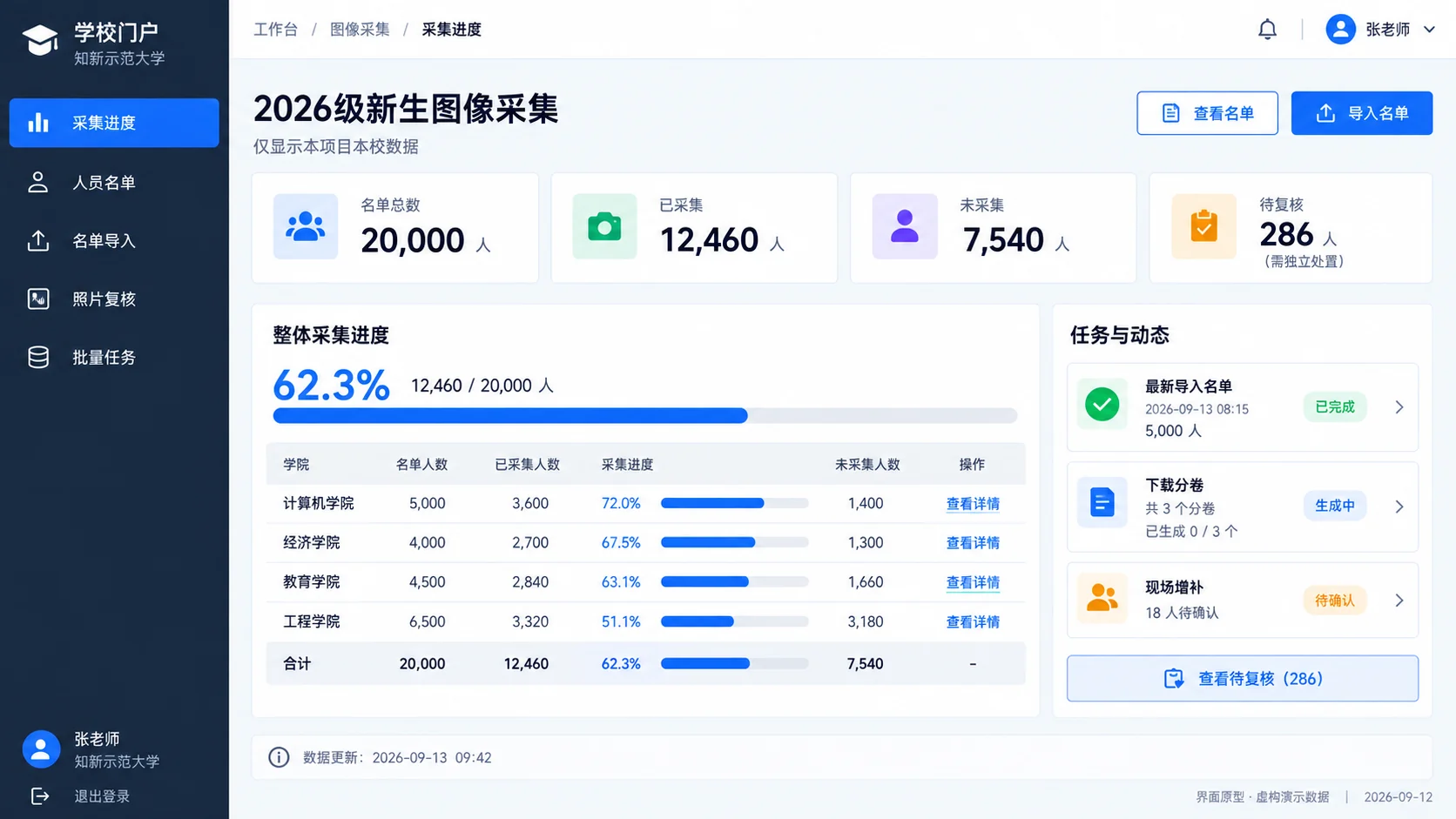 人像信息采集平台·学校门户 · 采集进度（原型示意，演示数据）