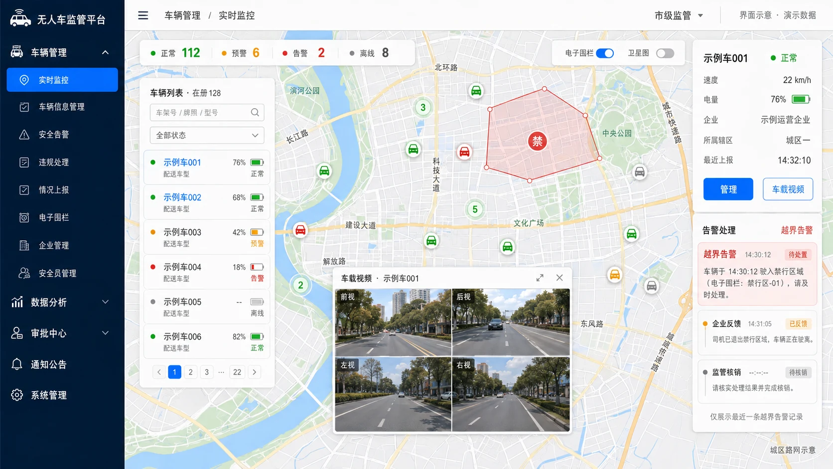 无人车监管平台·实时地图监控与车载视频（AI 生成界面示意，演示数据）